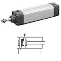  ISO 15552, C ICL